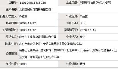 北京丰台工商局对工艺美术品市场的监管与服务